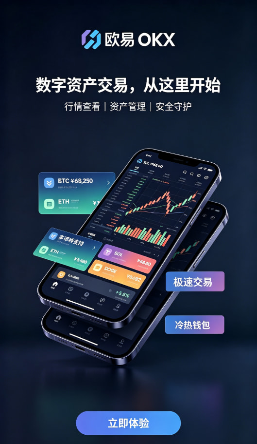 欧交易所app官方功能解析配图
